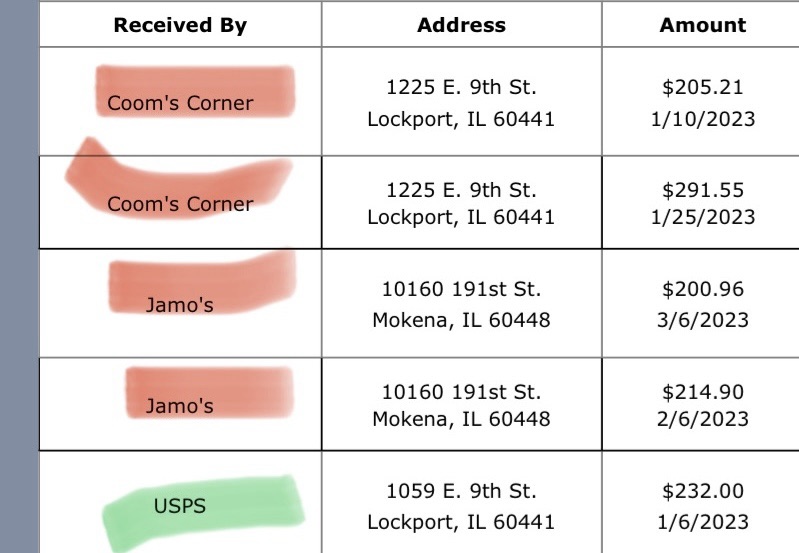 There Should Be a New ******* in town :)